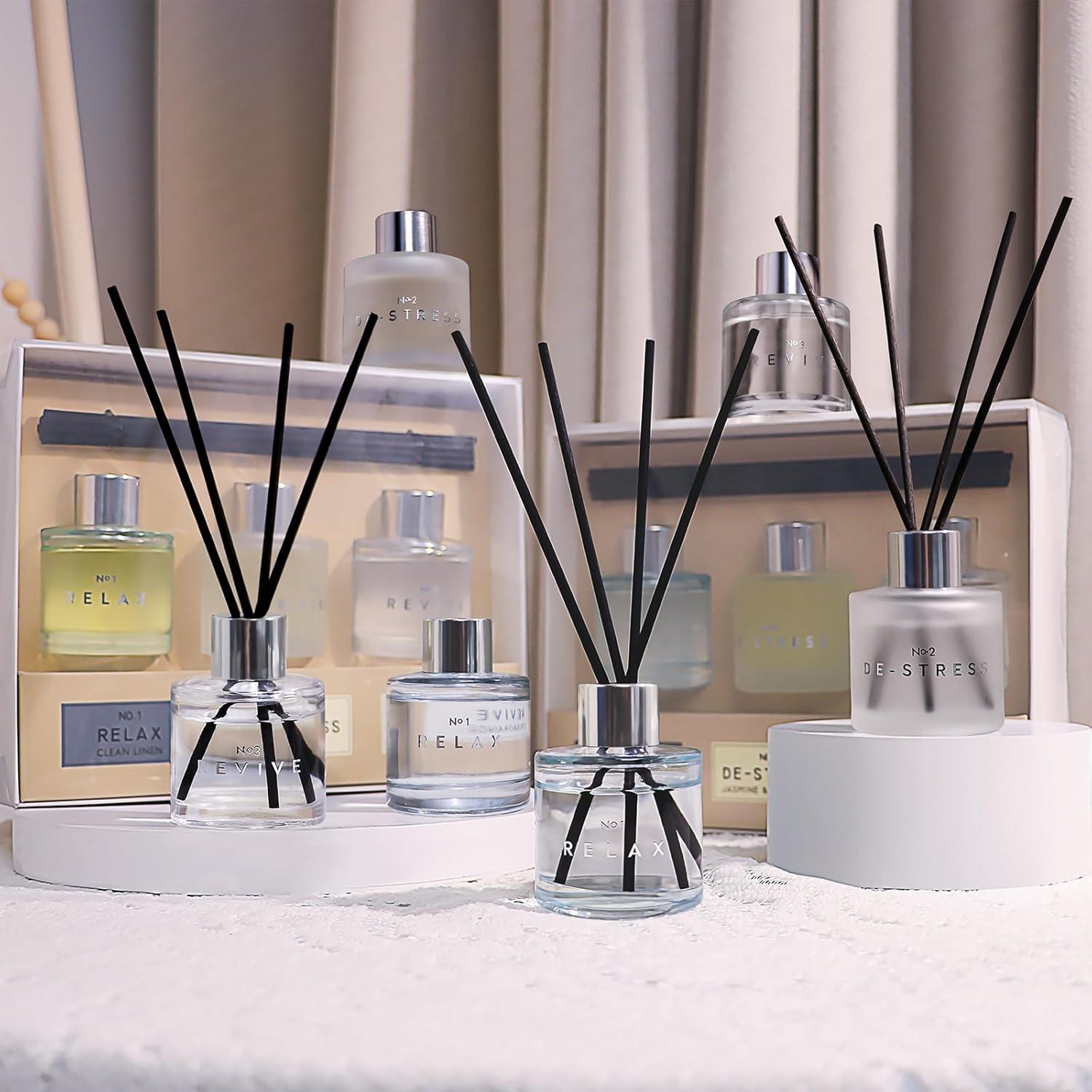 Sifcon International home fragrance gift sets